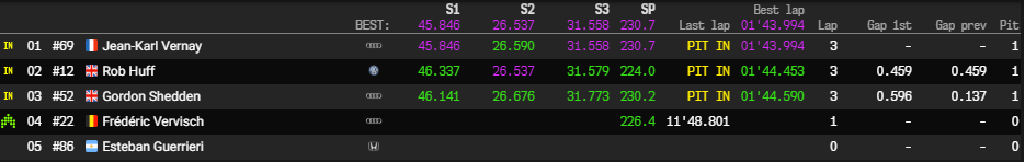 zandvoort wtcr q2 q3